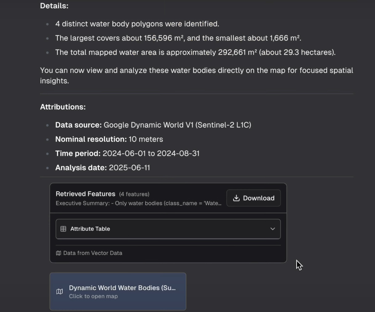 Additional details and analysis results