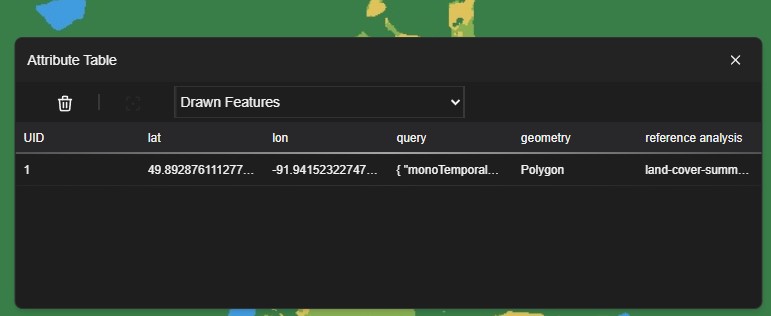 LULC Query Table